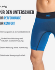 Arden - Performance verbessernde Shorts starke Kompression